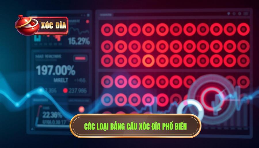 Các loại bảng cầu xóc đĩa phổ biến nhất hiện nay
